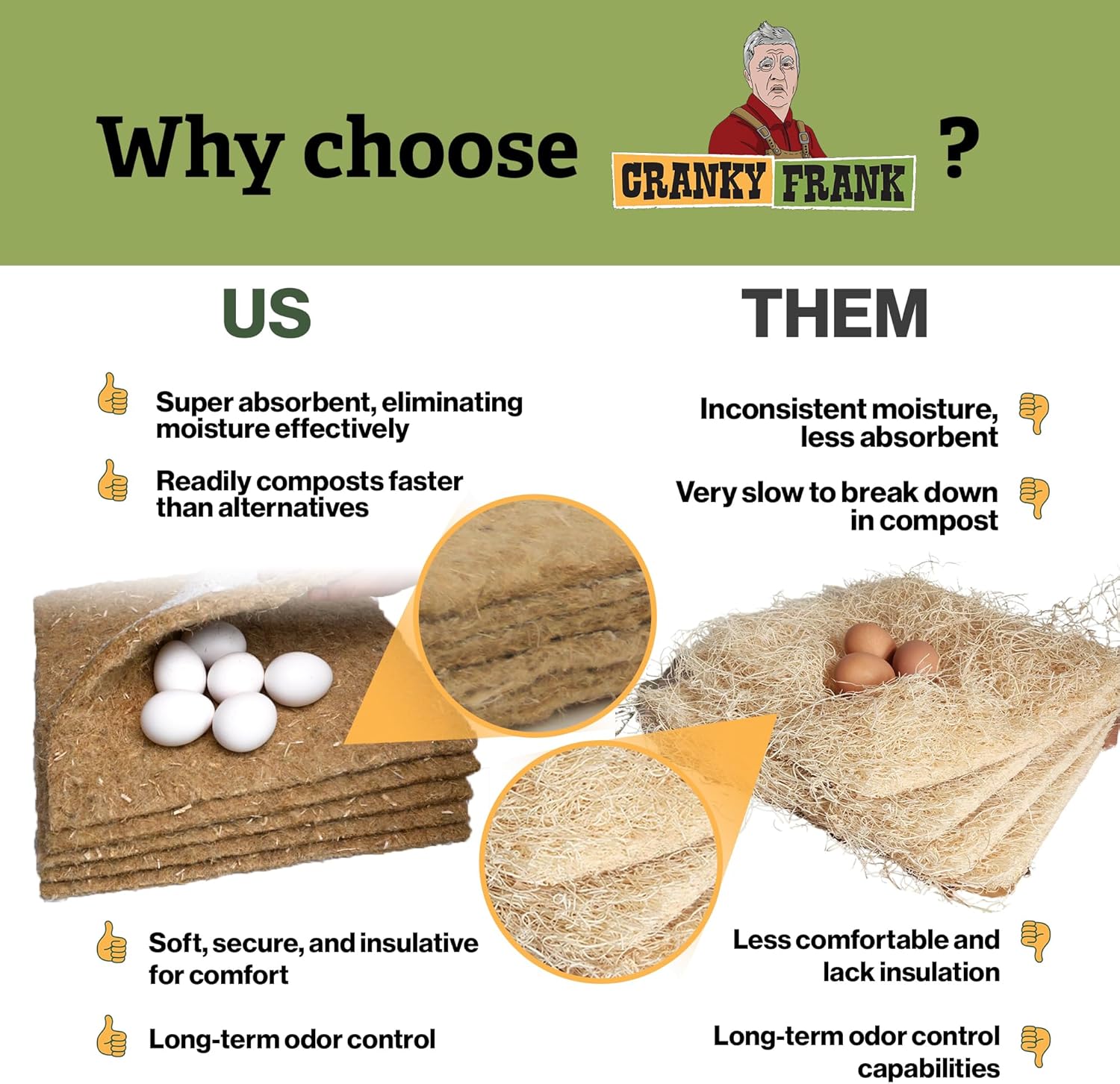 Poultry Nesting Sheet (13x13, 5-pack)